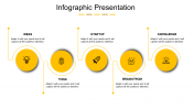 Affordable Infographic Template PowerPoint-5 Nodes