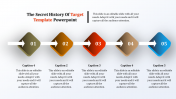 Target Template PowerPoint Presentation Designs