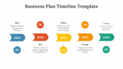 21389-Business-Plan-Timeline-Template_05