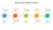 Business Plan Timeline Template Presentation & Google Slides