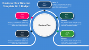 Anchored Business Plan Timeline Template Presentation