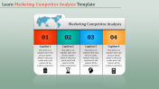 Simple Marketing Competitor Analysis PowerPoint Template