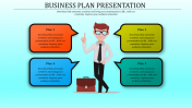 Business Plan PowerPoint Presentation With Four Node