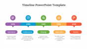 21440-Download-Timeline-PowerPoint-Template_02