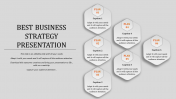 Hexagonal - Business Strategy PPT Templates & Google Slides