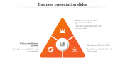 Best Business Presentation Templates and Google Slides Themes