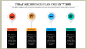 Strategic Business Plan PPT