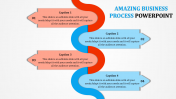  Business Process PowerPoint Presentation template
