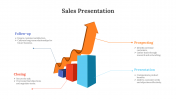 Editable Sales PowerPoint Presentation And Google Slides