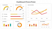 Creative Dashboard PowerPoint And Google Slides Template