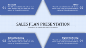 Marketing Sales Plan Presentation PPT Template