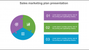 Editable Sales Marketing Plan PPT Template & Google Slides