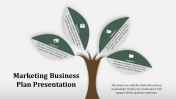 Tree Model Marketing Business Plan Template Designs