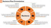 Circular Business Plan PPT Presentation Templates