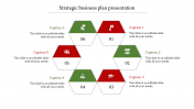 Strategic Business Plan Template Presentation