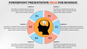 Buy PowerPoint Presentation Ideas For Business