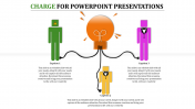 Charge For PowerPoint Presentations Template