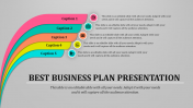 Business Plan PowerPoint Templates & Google Slides Themes