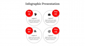 Easy To Editable This Infographic PPT Presentation