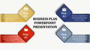 Business Plan PowerPoint Presentation Slide Template