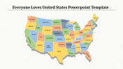United States PowerPoint Template Designs & Google Slides