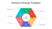 21657-Business-Strategy-Template_05