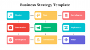 21657-Business-Strategy-Template_07