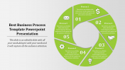 Attractive Business Process Template PowerPoint