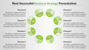 Circular Model Business Strategy Presentation Template