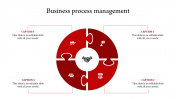 Best Business Process Management PowerPoint Template