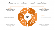 Editable Business Process Improvement Presentation Template