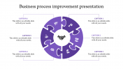 Our Predesigned Business Process Improvement Presentation