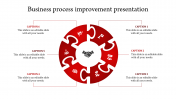 Attractive Business Process Improvement Presentation Slide
