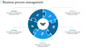 Amazing Business Process Management Slides With Five Nodes