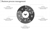 Imaginative Business Process Management Slides on Five Node