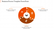 Amazing Business Process Template PowerPoint Presentation