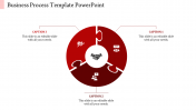 Inventive Business Process Template PowerPoint Presentation