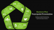 Stunning Business Plan PowerPoint Presentation