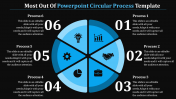 Powerpoint circular process template - Cycle diagram