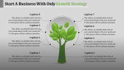 Download glorious Growth Strategy PPT Presentations