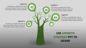 Our Growth Strategy PPT Presentation For Your Need