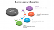 Best PowerPoint Infographics with Circle Designs