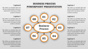  Business Process PowerPoint Template