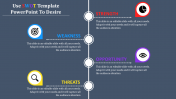  SWOT Template PowerPoint Themes and Google Slides Presentation