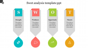 Graphical Representation Of SWOT Analysis Template
