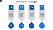 Creative SWOT Analysis Template PPT Slides Presentation