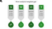 Innovative SWOT Analysis Template PPT Slides Presentation