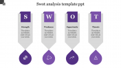 Innovative SWOT Analysis Template PPT With Four Nodes