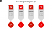 Incredible SWOT Analysis Template PPT In Red Color
