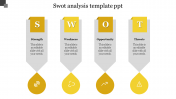 Creative SWOT Analysis Template PPT In Yellow Color Model